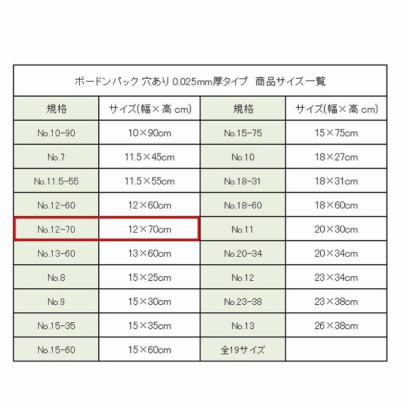 シモジマ （ボードン袋）ボードンパック#25 12-70 穴有 プラあり/100枚
