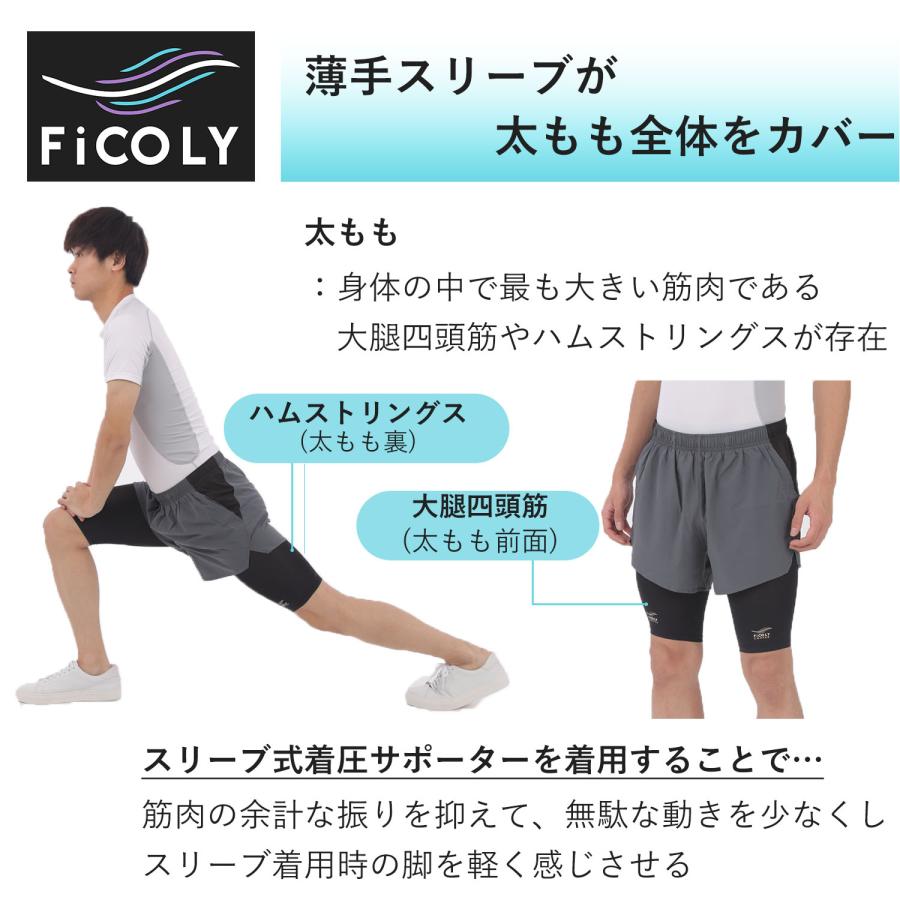 太ももサポーター サイスリーブ　太もも ふともも サポーター サイ スリーブ コンプレッション 伸縮 薄手 家事 スポーツ 防臭 抗菌「2個セット」FiCOLY FCL-3 |  | 04