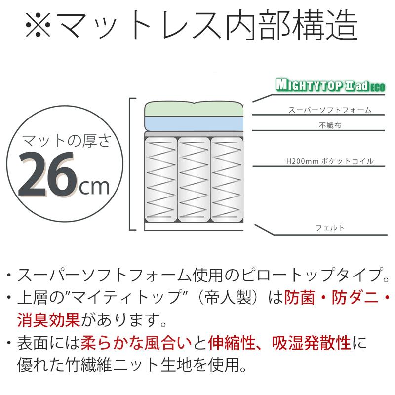 正規品 SLEEPWELL スリープウェル ポケットコイルマットレス シングル