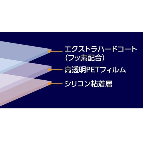 ハクバ SONY α6600 / α6100 / α6400 / α6000 専用 EX-GUARD 液晶保護フィルム  EXGF-SA6600 4977187346626｜hakuba｜04