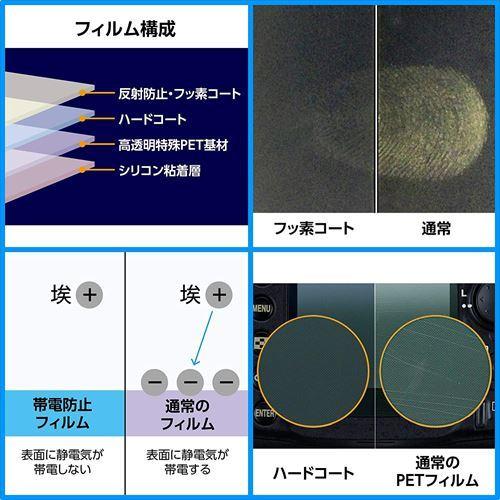 アウトレット 訳あり特価】ハクバ Canon IXY 650 専用 液晶保護