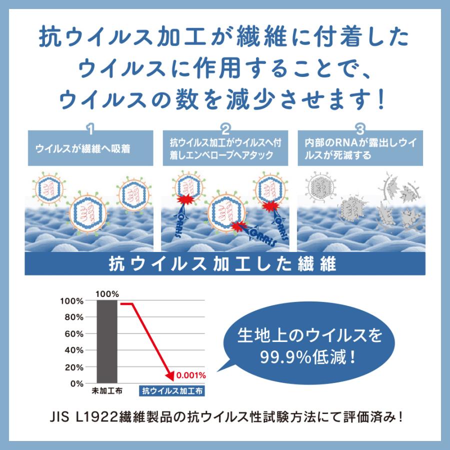 クリーニング 宅配 10点パック 詰め放題 送料無料 コート ダウン ジャケット 衣替え 丁寧仕上げ 高品質_9