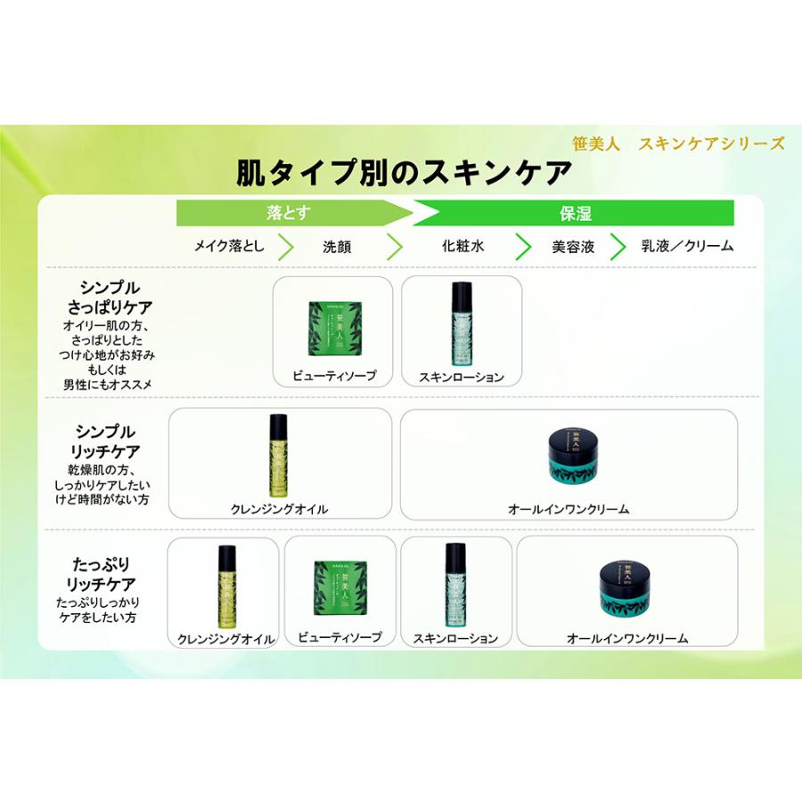 クレンジングオイル メイク落とし 笹美人 白寿クレンジング