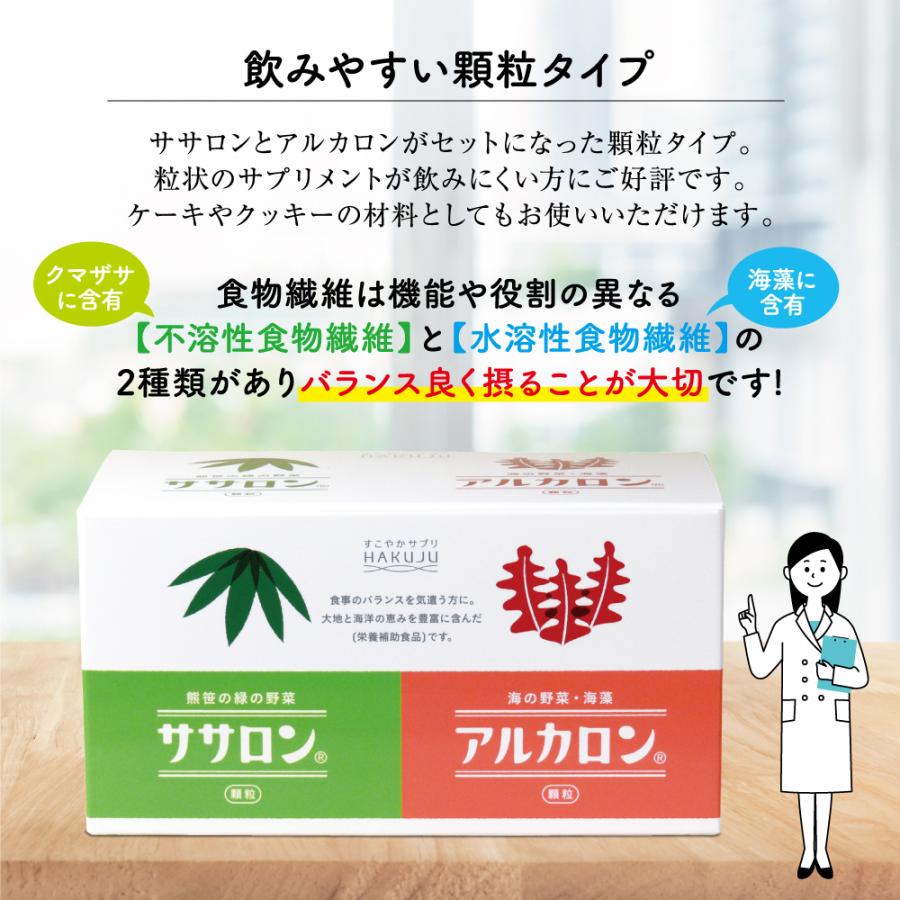 不溶性と水溶性2種類の食物繊維 ササロン・アルカロン顆粒 1包2g×各60