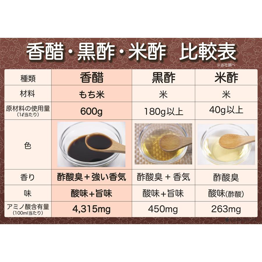 香醋 アミノ酸 においが気にならないソフトカプセル  福白寿 香醋 99粒入り（約1ヶ月分） 健康食品 サプリ 栄養機能食品 白寿 ハクジュ｜hakuju-net｜03