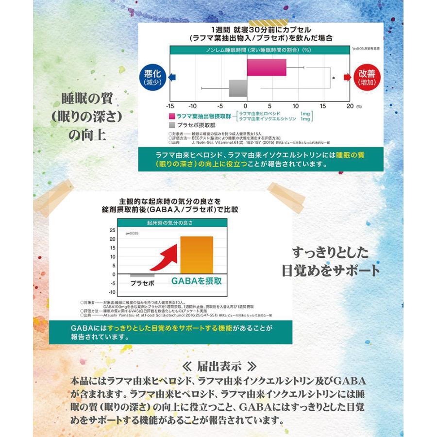 すやや白寿の休息HAKUJU