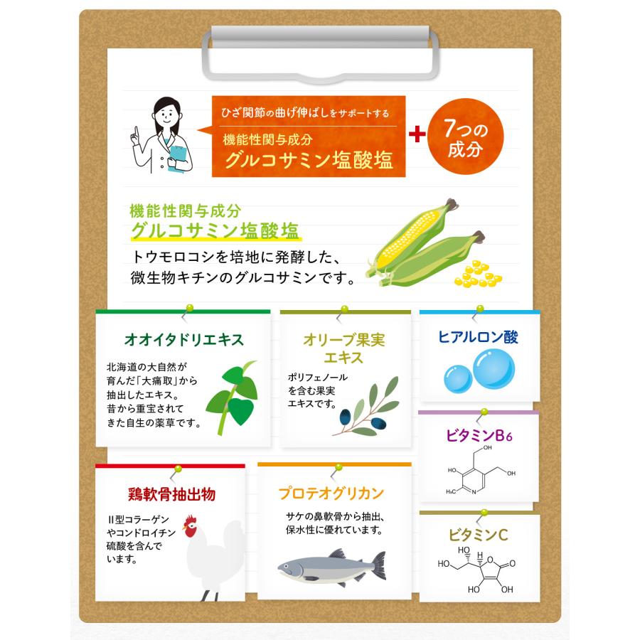 機能性表示食品] グルコサミン 270粒入り（30日分） 軟骨成分 つらさ