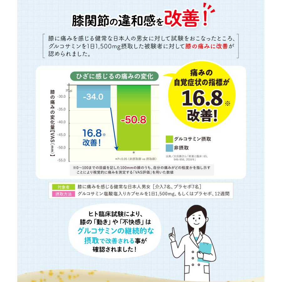 グルコサミン8910（白寿 ハクジュ）30％増量、1袋351粒を6袋セットの