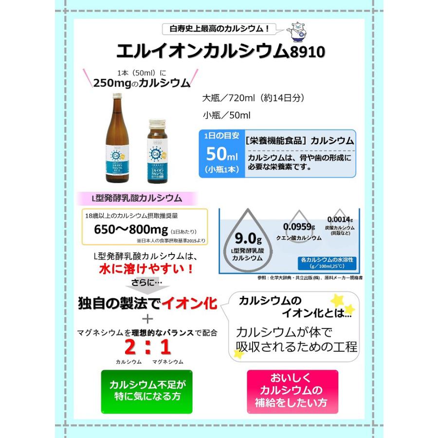 イオン化カルシウム飲料セット「エルカクラブ」エルイオンカルシウム 