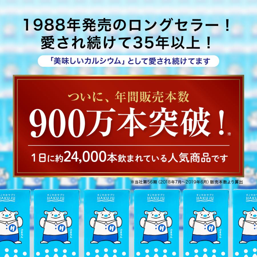 カルシウム飲料 カルロン 200ml×24本入り カルシウム300mg配合 CPP