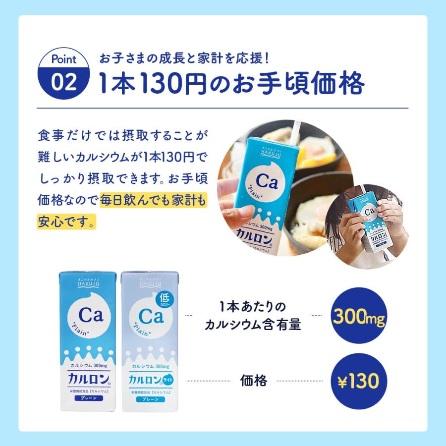 カルシウム飲料【カルロン パイナップル味 200ml×24本】CPP マグネシウム 子供 成長 栄養 日本製 栄養機能食品 白寿 ハクジュ｜hakuju-net｜05