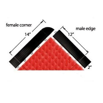 RaceDeck レースデッキ ガレージタイル 床タイル パンチカーペット 床