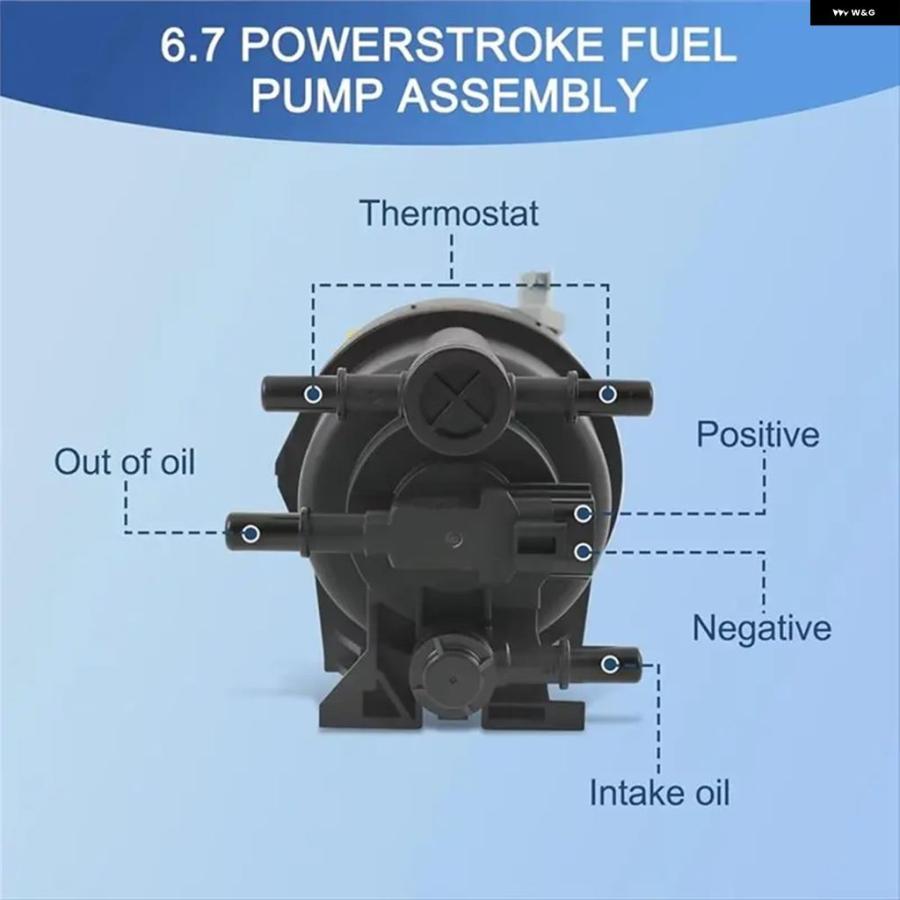 ブランド登録なし - 並行輸入品 ジェラルド・r・フォード F250 F350 F450 F550 スーパーデューティ 6.7L 燃え種 揚水機 協議会 BC3Z-9G282-E 車