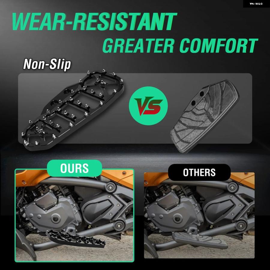 ブランド登録なし - 並行輸入品 CAN-AM SPYDER F3-L 2016-2025相応う 上滑り打ちきり フットペグ COMT 立ち会い場ゲーム盤