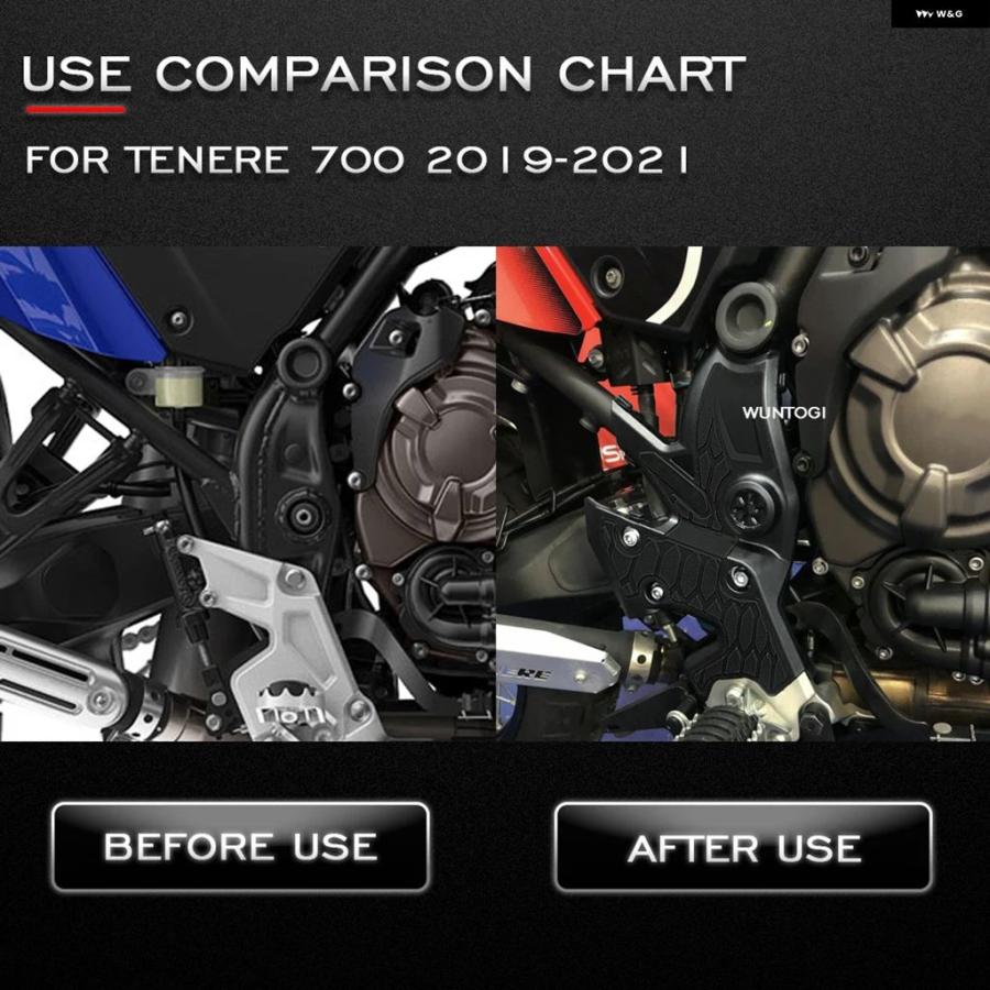 ブランド登録なし - 並行輸入品 TENERE700 自動二輪車 バンパー ひな型 防御すること かばい立て 取りまかなう ひな型 バンパー ヤマハ T700 T7