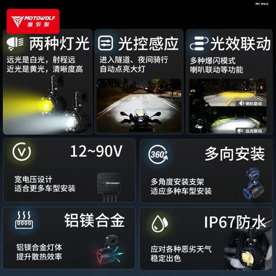 ブランド登録なし - 並行輸入品 自動二輪車 向こう正面 前照灯 雨合羽 LED賢しいともし火 取り締まる 注目の的 黄味がかった白いこと光 高自負心