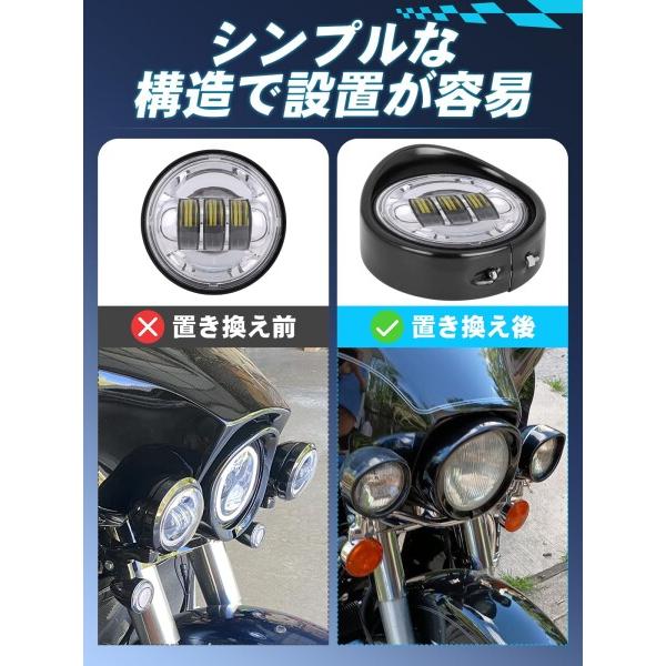 Largoods 補助トリムリング 4.5インチ バイクバイザー フォグランプ