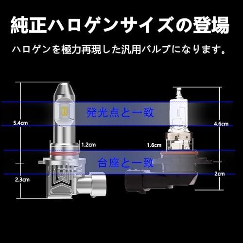 CIWENDAN （シウエンダン） HB4/HB3共用 LED フォグランプ 爆光 14000LM 2色切替 カラーチェンジ バルブ｜hakusan-shop｜07