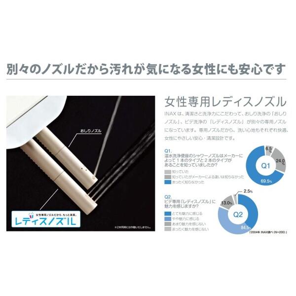 LIXIL(リクシル) INAX シャワートイレ RLシリーズ 貯湯式 温水 