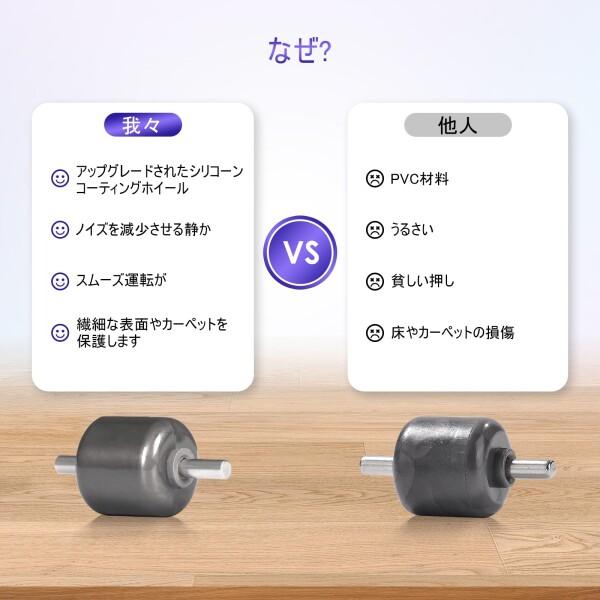 底面 フェルト ホイール 交換用 ダイソン V8 V10slim V12slim V15 SV18