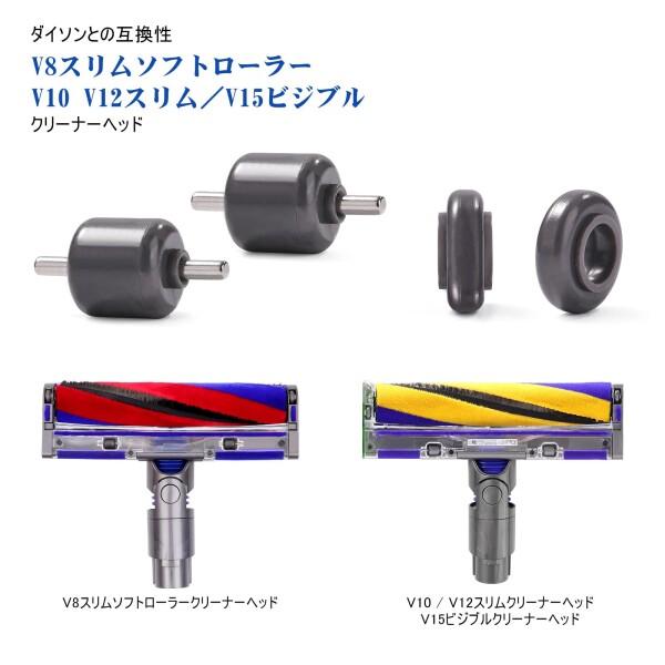 Dyson ダイソン純正品 底面フェルト ソフトローラークリーナーヘッド 楽天市場】dyson ダイソン用 底面 フェルト V6/V7/V8/V10/V11/DC74対応