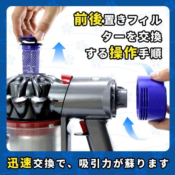 ダイソン 掃除機 フィルターV7 V8モータ背面カバー交換部品 ダイソン 掃除機 フィルターV7 V8モータ背面カバー交換部品