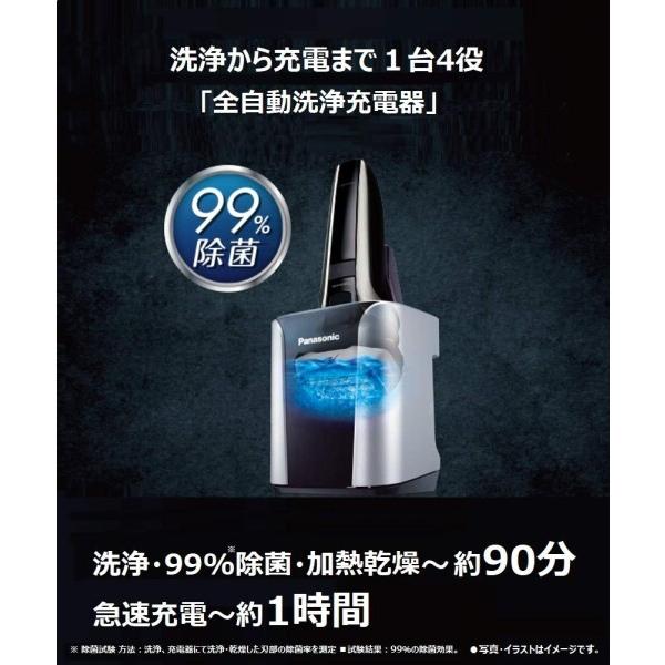 Gorilla（パナソニック） パナソニック ラムダッシュ メンズ