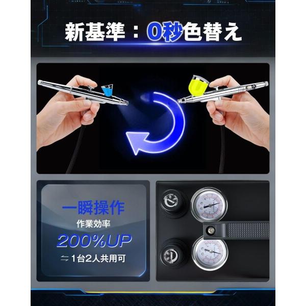 Anesty AHPTrunk 2in1 エアブラシ コンプレッサー 2口独立圧力