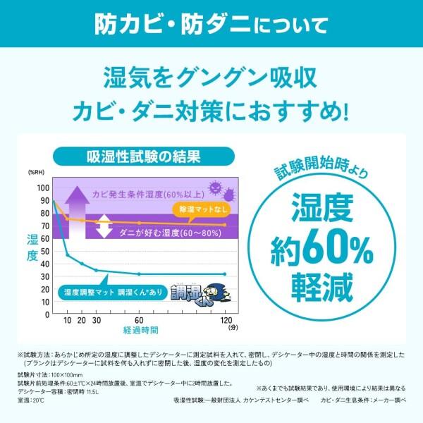 調湿くん 寝具用除湿マット セミシングル 結露対策 防ダニ 防カビ 消臭 湿気対策 シリカゲル 敷_4