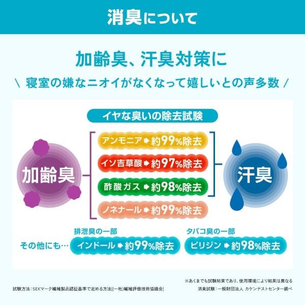 調湿くん 寝具用除湿マット セミシングル 結露対策 防ダニ 防カビ 消臭 湿気対策 シリカゲル 敷_5