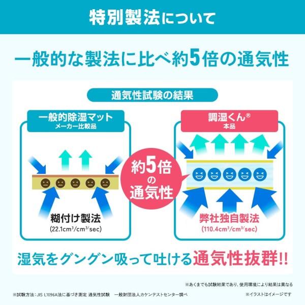 調湿くん 寝具用除湿マット セミシングル 結露対策 防ダニ 防カビ 消臭 湿気対策 シリカゲル 敷_6