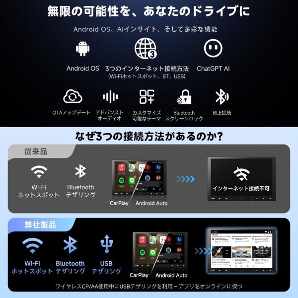 ATOTOZONE A5L 10インチAndroidディスプレイオーディオ1DIN・2DIN両対応、大画面QLEDフローティングアンの画像