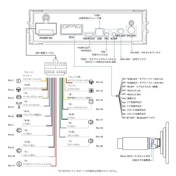 ATOTOZONE A5L 10インチAndroidディスプレイオーディオ1DIN・2DIN両対応、大画面QLEDフローティングアンの画像