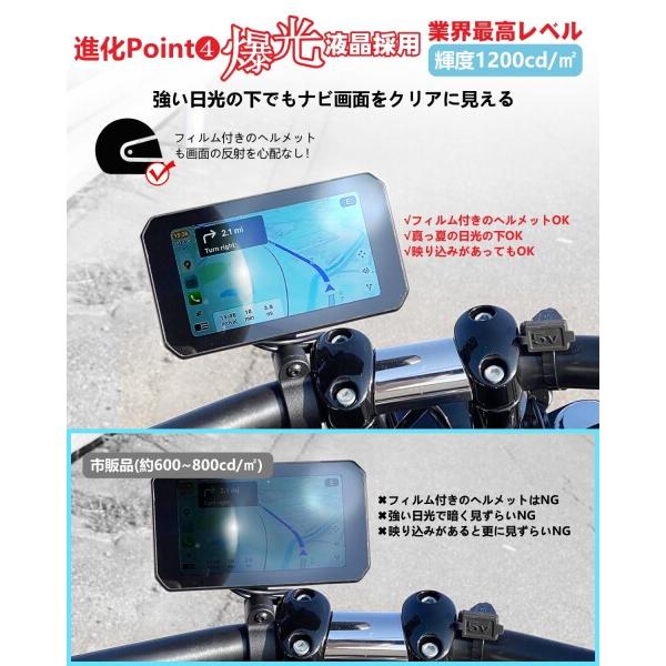ニコマク NikoMaku バイク用 スマート ドライブレコーダー SM-1 IMX307