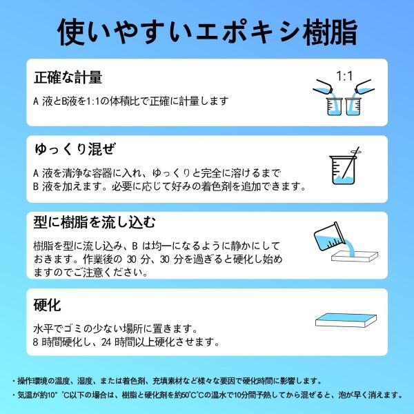 Renobond エポキシ樹脂 二液性レジン液 大容量 4.3kg/128oz (A液+B液) 低刺激性 高い透明 高硬度 黄変し_3
