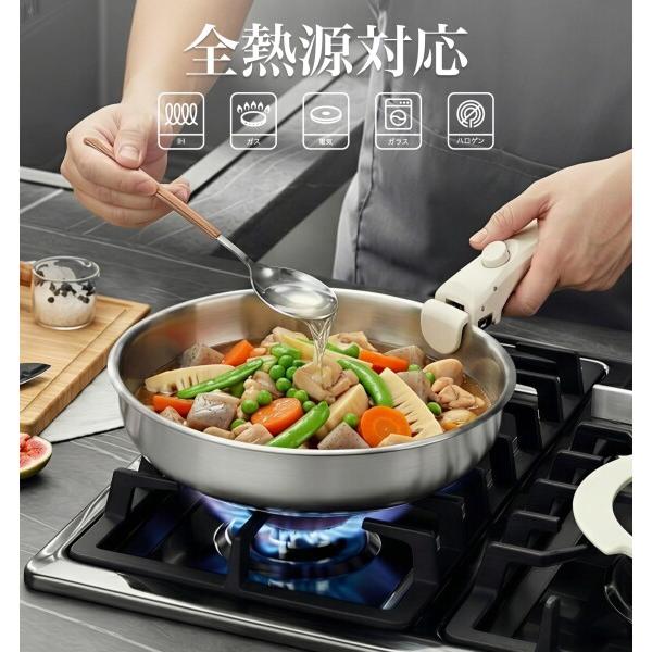 KOCH SYSTEME CS ステンレス フライパン セット 7点 鍋セット とっての