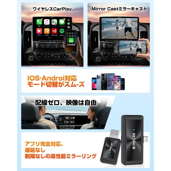 GETPAIRR Mirror Cast ミラーリング＆CarPlayワイヤレスアダプター