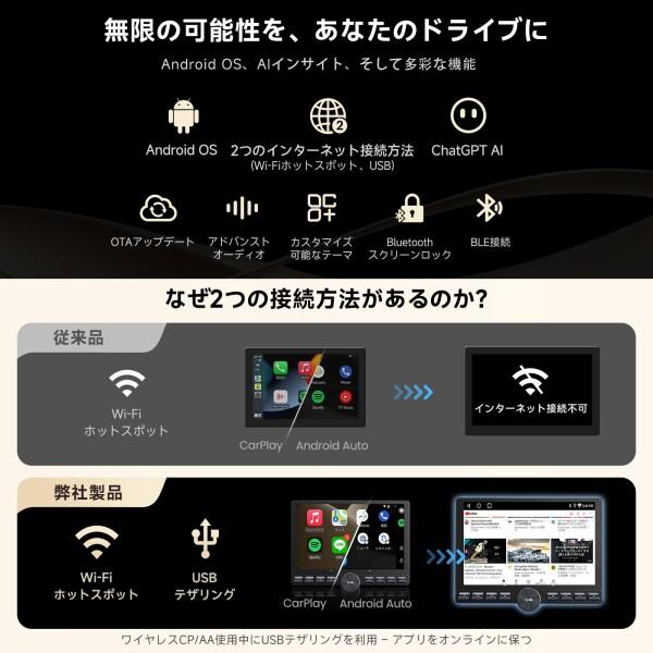ATOTOZONE A5L 10.1インチディスプレイオーディオ2DIN & 1DIN対応、フローティングAndroidナビ、ノブ＋ボの画像