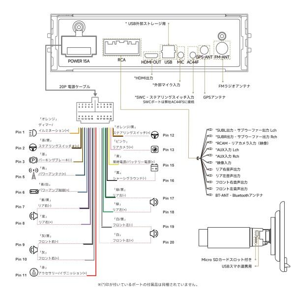 ATOTOZONE A5L 10.1インチディスプレイオーディオ2DIN & 1DIN対応、フローティングAndroidナビ、ノブ＋ボの画像