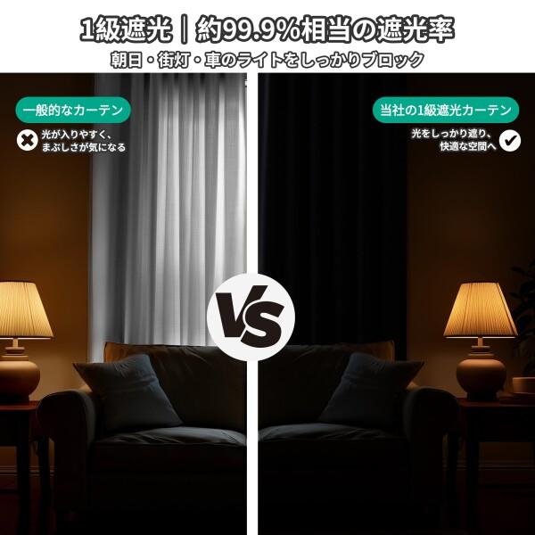 Deconovo カーテン 完全遮光カーテン 麻風 厚手 2枚組 100%遮光 断熱 保温 防寒 防音 無地 形状記憶加