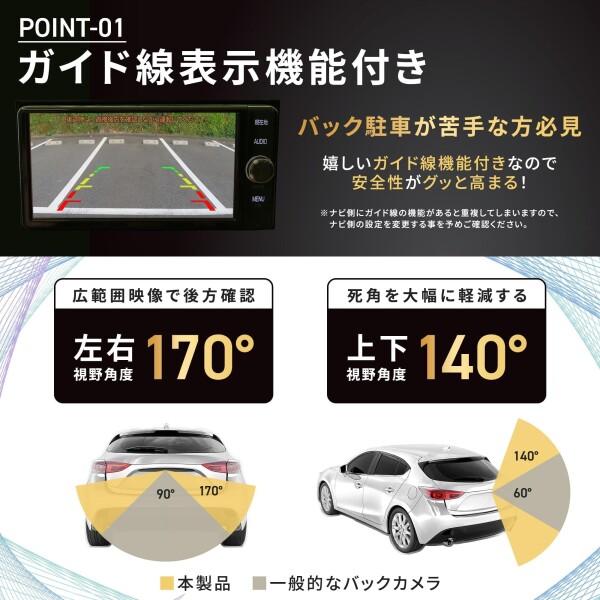 FH-6500DVD FH-8500DVS バックカメラ 車 カロッツェリア対応