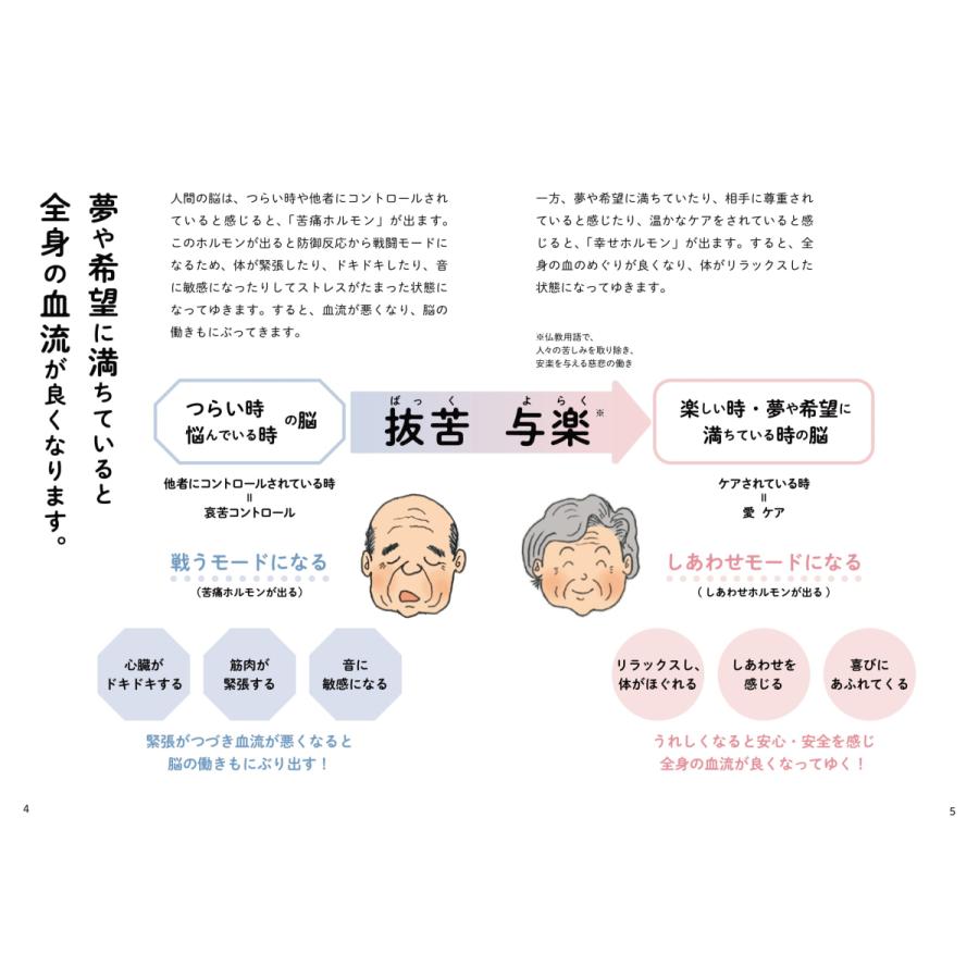介護 され る 人