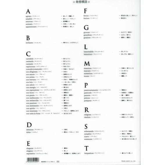 音楽用語 C C の意味と対訳 イタリア語 ドイツ語 フランス語 英語 日本語