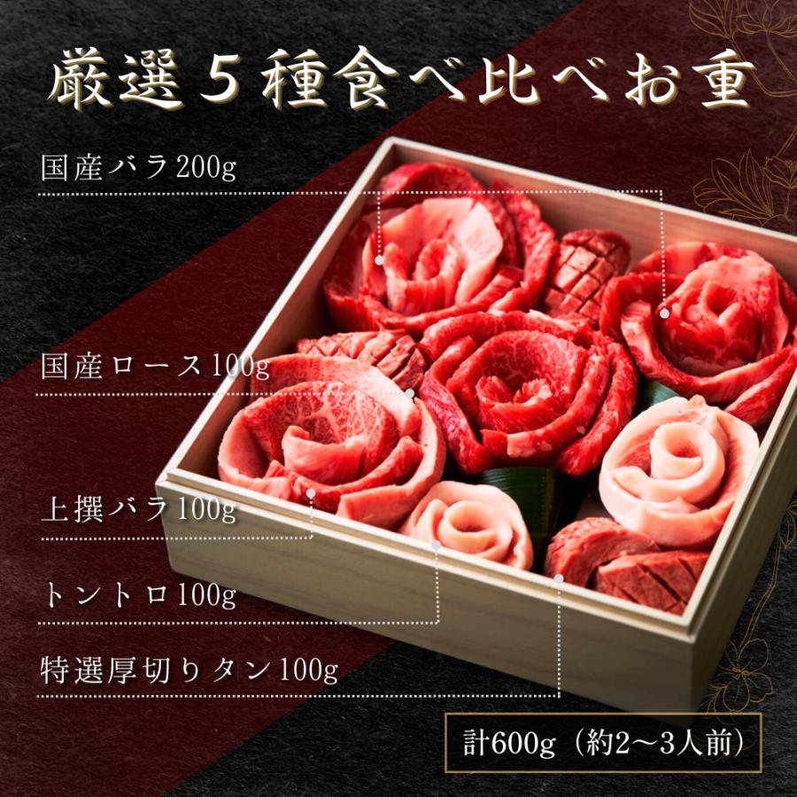 白雲台 お歳暮 しゃぶしゃぶ 焼肉 ホットプレート お重 肉おせち 2025