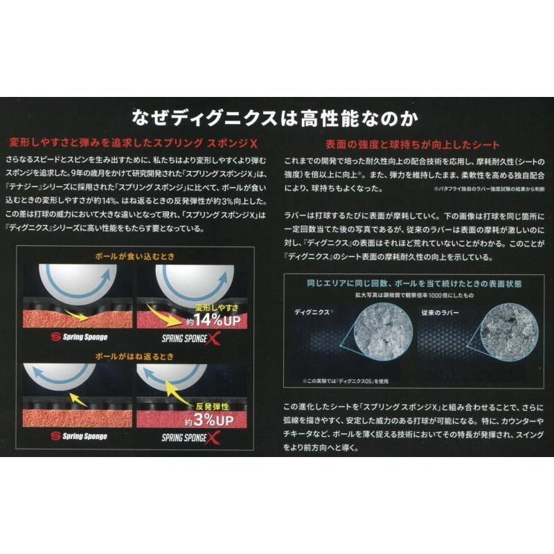 【在庫処分】バタフライ(Butterfly) 卓球 裏ソフトラバー ディグニクス ディグニクス05 DIGNICS 05 06040-006 【バタフライ butterfly -卓球