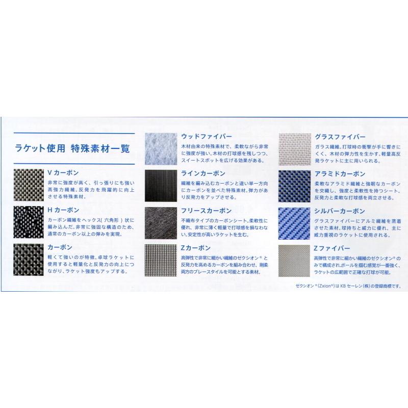 VICTAS（ヴィクタス） 卓球 ラケット SWAT SPEED スワット