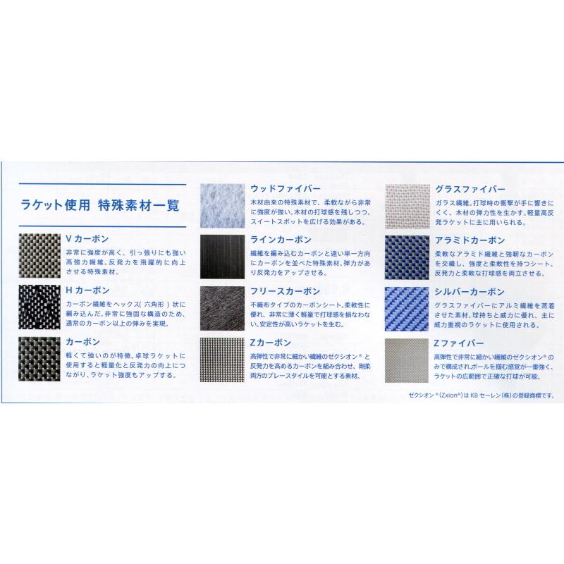 VICTAS（ヴィクタス） 卓球 ラケット SWAT CARBON スワット