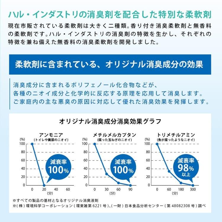 無香料 柔軟剤 本体500mL＋詰め替え用1200mL |  無臭 消臭 無香料 生乾き 部屋干し 汗臭 体臭 花粉対策 静電気軽減 汗臭 体臭 ハル・インダストリ | ハル・インダストリ | 06