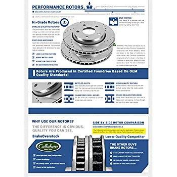 Callahan CDS03615 FRONT 302mm + REAR 300mm D/S 5 Lug 4 Rotors + Brake