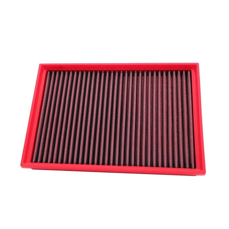 最大30 Off Bmc Fb870 High Performance Air Filter Fits 14 Mercedes Amg Gt 宅送 Www Cfmedicalcenter Com